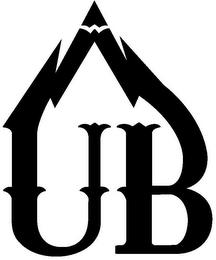 UB trademark