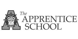 A THE APPRENTICE SCHOOL 1919 N.N.S. & D.D. CO. trademark