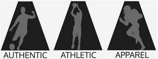 AUTHENTIC ATHLETIC APPAREL trademark