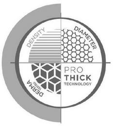 DERMA TESTED DENSITY DIAMETER PRO THICK TECHNOLOGY trademark