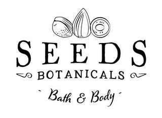 SEEDS BOTANICALS BATH & BODY trademark