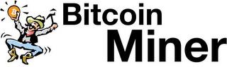 BITCOIN MINER trademark