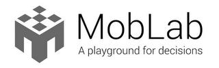 M MOBLAB A PLAYGROUND FOR DECISIONS trademark