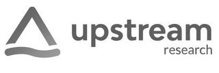 UPSTREAM RESEARCH trademark