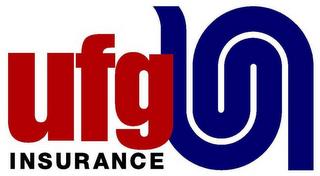 UFG INSURANCE UU trademark