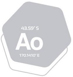 43.59 S AO 170.1410 E trademark