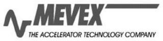 MEVEX THE ACCELERATOR TECHNOLOGY COMPANY trademark