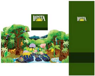 BONITA trademark