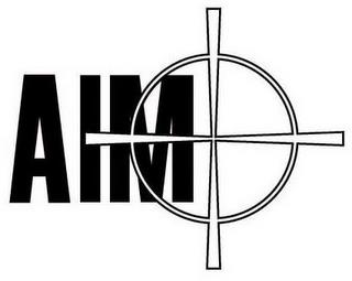 AIM trademark