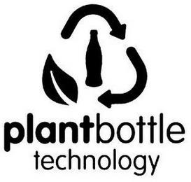 PLANTBOTTLE TECHNOLOGY trademark