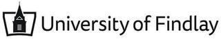 UNIVERSITY OF FINDLAY trademark