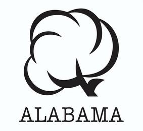 ALABAMA trademark