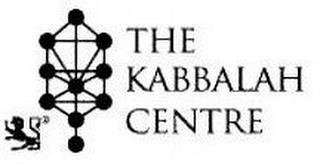 THE KABBALAH CENTRE trademark