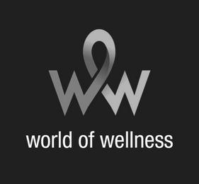 WW WORLD OF WELLNESS trademark