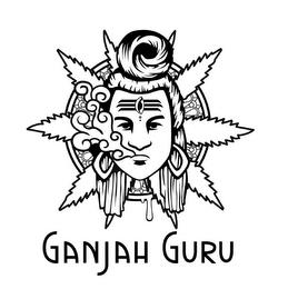 GANJAH GURU trademark