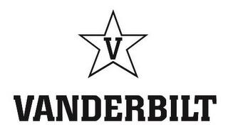 V VANDERBILT trademark