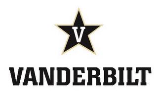 V VANDERBILT trademark