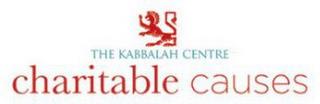 THE KABBALAH CENTRE CHARITABLE CAUSES trademark