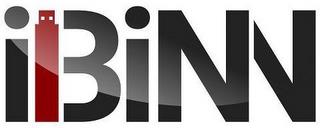 IBINN trademark