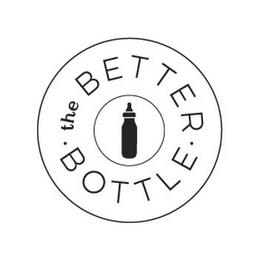 · THE BETTER · BOTTLE trademark