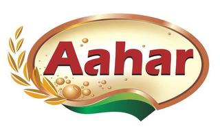 AAHAR trademark