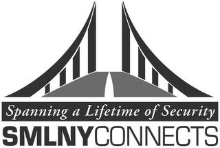 SMLNYCONNECTS SPANNING A LIFETIME OF SECURITY trademark