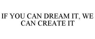 IF YOU CAN DREAM IT, WE CAN CREATE IT trademark