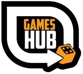 GAMES HUB trademark