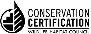 CONSERVATION CERTIFICATION WILDLIFE HABITAT COUNCIL trademark