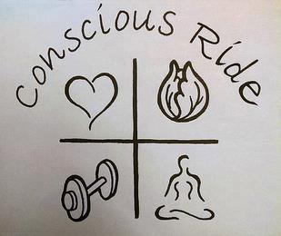 CONSCIOUS RIDE trademark