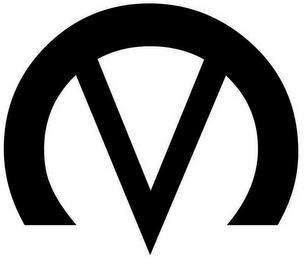 VC trademark