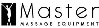 MASTER MASSAGE EQUIPMENT trademark