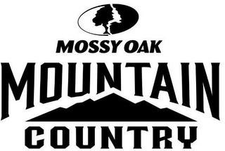 MOSSY OAK MOUNTAIN COUNTRY trademark