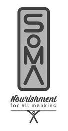 SOMA NOURISHMENT FOR ALL MANKIND trademark