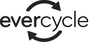 EVERCYCLE trademark