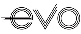 EVO trademark