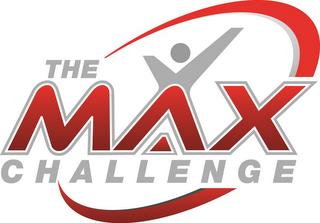 THE MAX CHALLENGE trademark