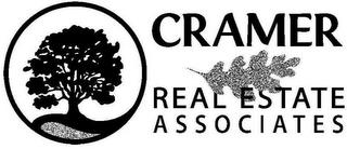 CRAMER REAL ESTATE ASSOCIATES trademark