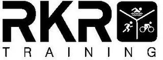 RKR TRAINING trademark