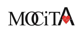 MOCITA trademark