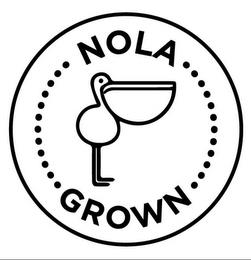 NOLA GROWN trademark