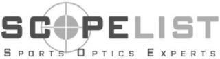 SCOPELIST SPORTS OPTICS EXPERTS trademark