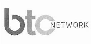 BTC NETWORK trademark