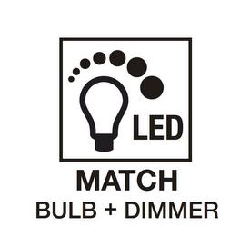 LED MATCH BULB + DIMMER trademark