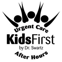 URGENT CARE KIDS FIRST BY DR. SWARTZ AFTER HOURS trademark