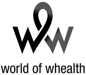 WW WORLD OF WHEALTH trademark