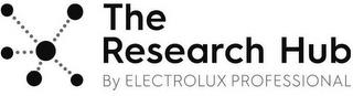 THE RESEARCH HUB BY ELECTROLUX PROFESSIONAL trademark