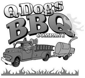 Q DOGS BBQ COMPANY trademark