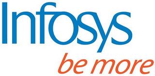 INFOSYS BE MORE trademark