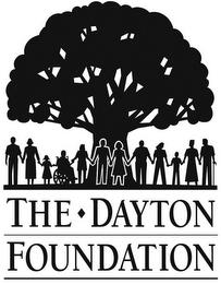 THE DAYTON FOUNDATION trademark